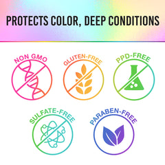Set of icons indicating non-GMO, gluten-free, PPD-free, sulfate-free, and paraben-free products on a colorful background.